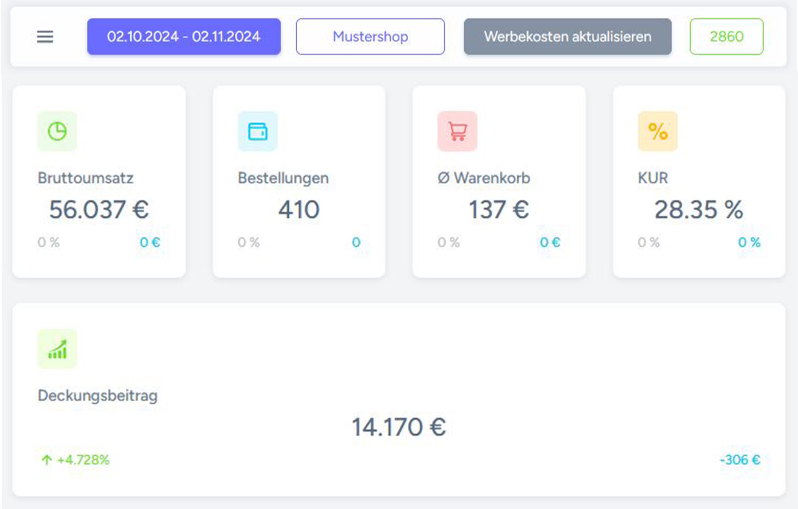 Screenshot vom Dashboard Tool